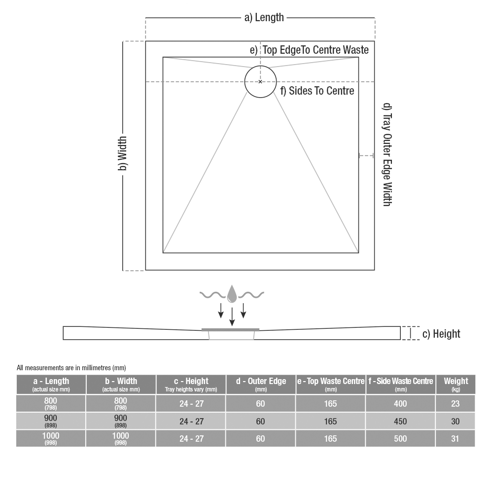 Drench 25mm Wafer Thin Luxury Stone Square Shower Tray