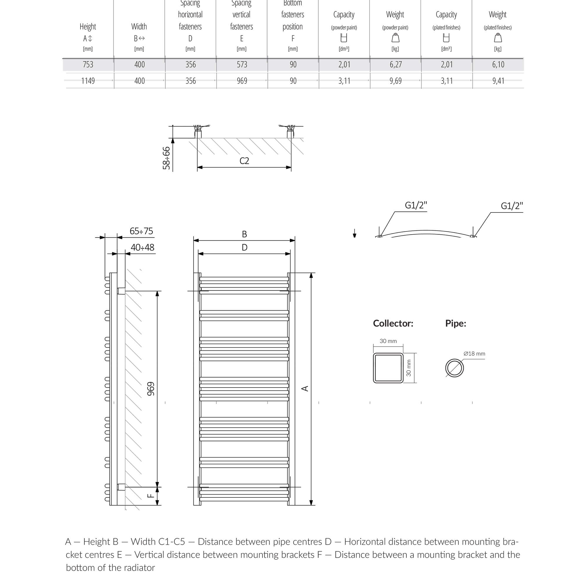 Terma Jade Curved Heated Towel Rail - True Copper - 2 Sizes