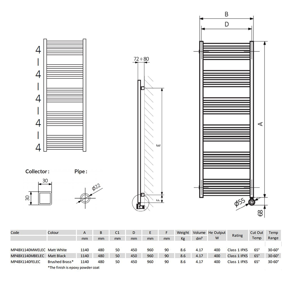 Crosswater MPRO Electric Brushed Brass Heated Towel Rail